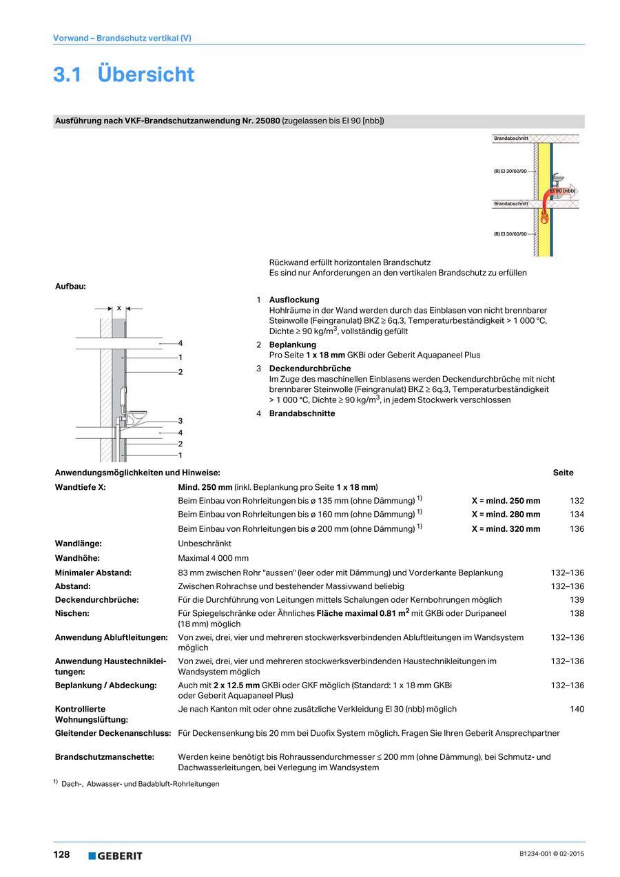 Seite 131 Von Schall Und Brandschutz 2015