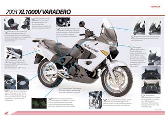 Honda varadero 1000 verkleidung #4