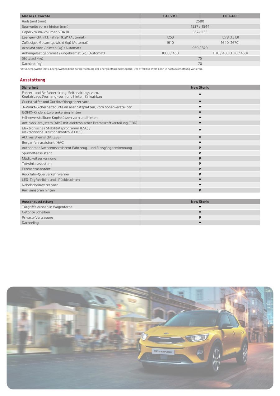 Kia Stonic Preisliste 2019 Von Kia Motors Schweiz