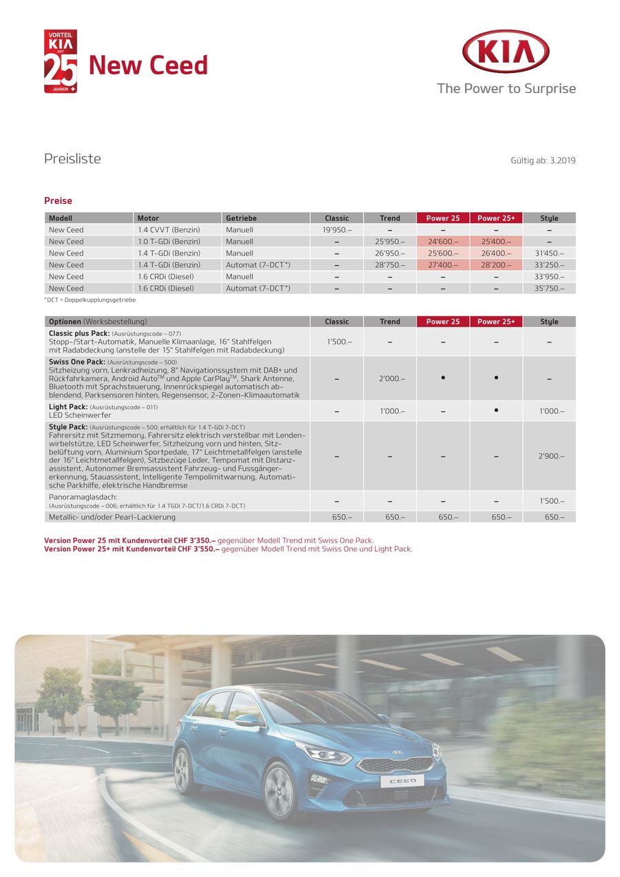 New Ceed Preisliste 2019 Von Kia Motors Schweiz