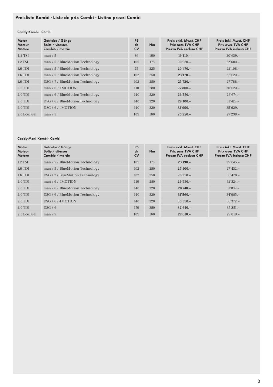Preisliste Vw Caddy Kastenwagen Kombi 01 06 2013 Von Volkswagen Schweiz