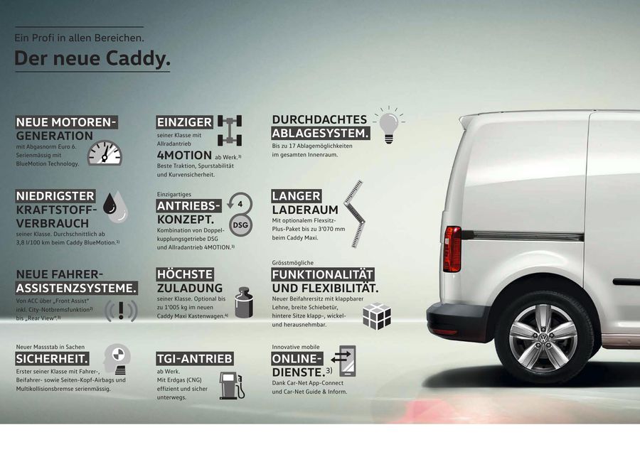 Caddy Kastenwagen Kombi 2017 Von Volkswagen Schweiz