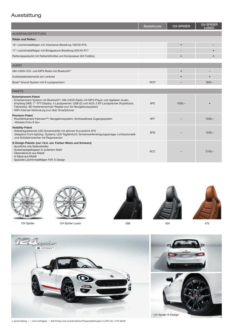 124 Spider Preisliste 01 04 19 Von Fiat Auto Suisse Sa