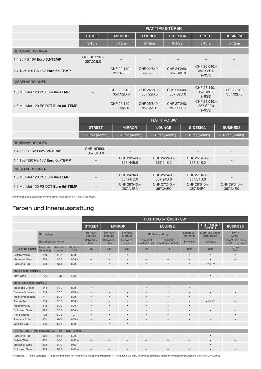 Tipo 5 Tuerer Preisliste 11 06 2019 Von Fiat Auto Suisse Sa