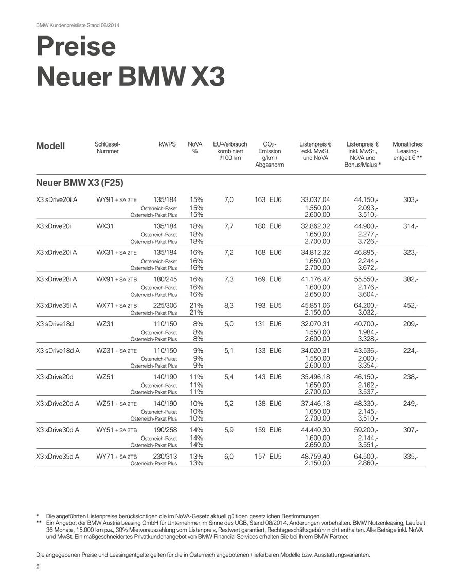 Bmw X3 Preisliste 2014 Von Bmw Austria Gmbh