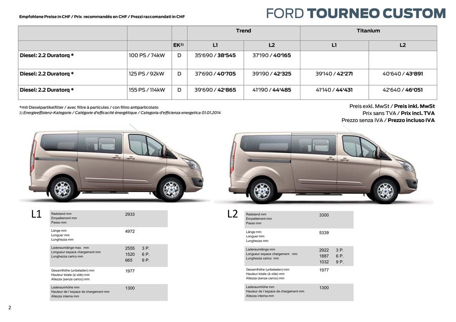 Ford Tourneo Custom Preisliste 2015 Von Ford Motor Company Switzerland Sa