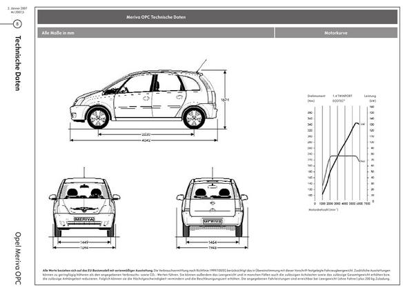 Seite 8 von Opel Österreich im Katalog Opel Meriva OPC Preise 2007