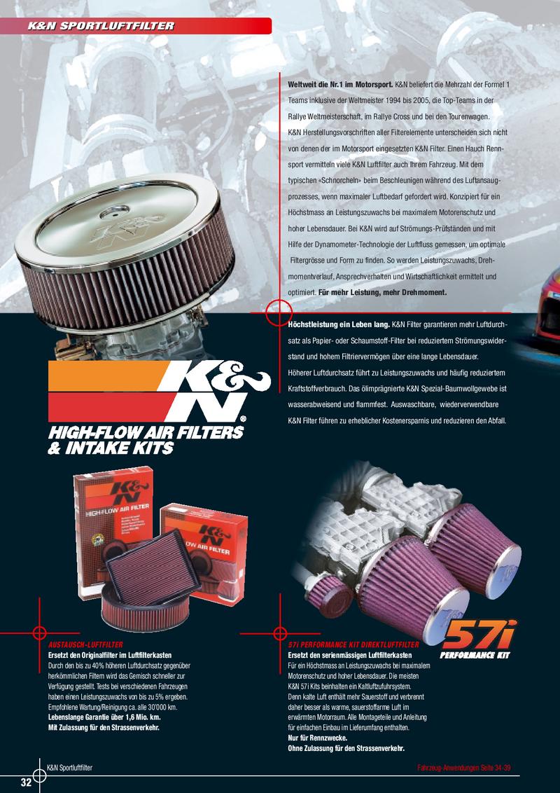 K N Sportluftfilter Produktinfo Schweiz 2007 Von Aerotechnik Motorsport