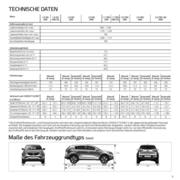 Kia Sportage Preisliste 2017 Von Motors Deutschland Gmbh Seite 9 Ansehen Technische Daten