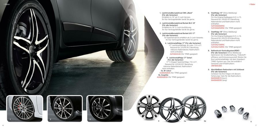 Kia Ceed Zubehor 2016 Von Kia Motors Deutschland Gmbh