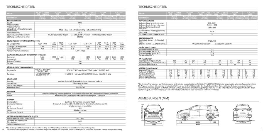Seite 6 Von Kia Sportage Preisliste 2016