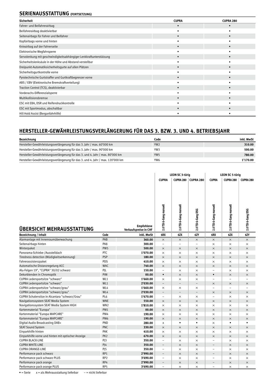 Seat Leon Cupra Preisliste 14 Von Seat Schweiz Amag