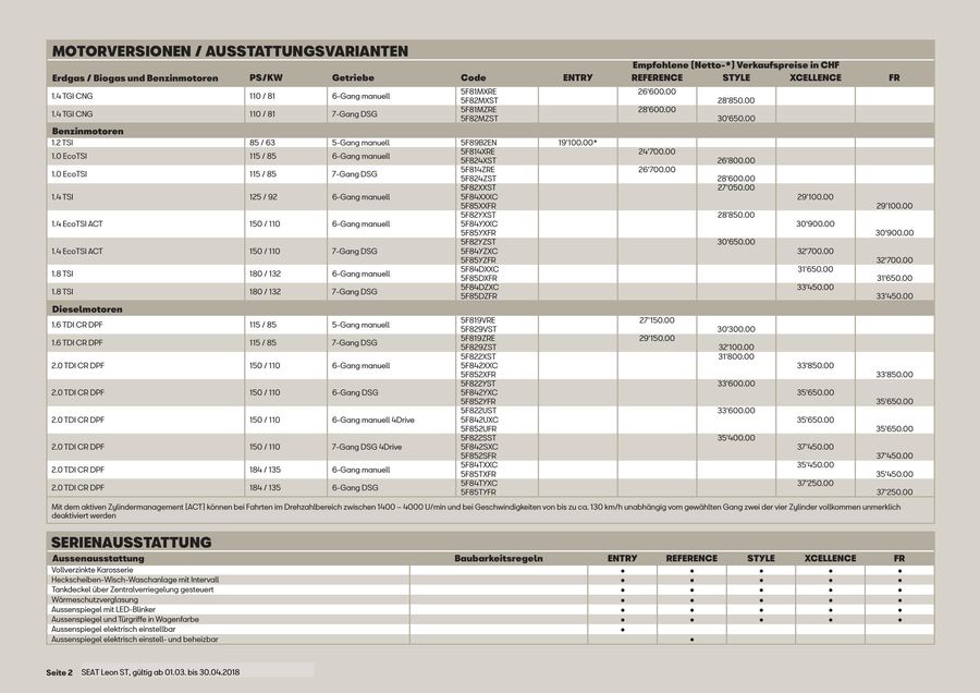 Seat Leon St Preisliste Gultig Ab 01 03 Bis 30 04 2018 Von Seat Schweiz Amag