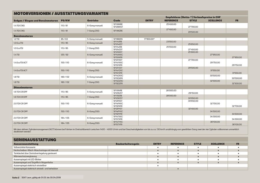 Seat Leon Preisliste Gultig Ab 01 03 Bis 30 04 18 Von Seat Schweiz Amag
