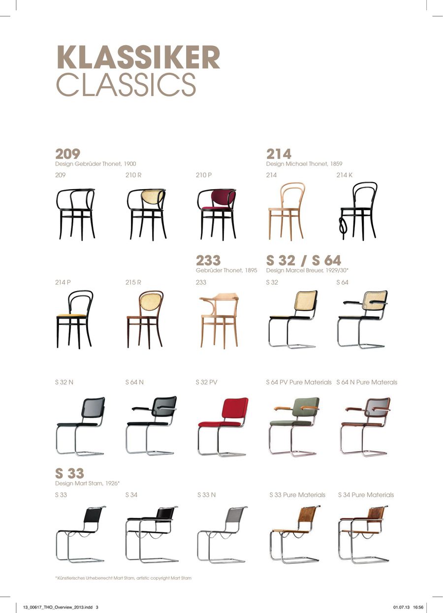 Overview 2013 Von Thonet