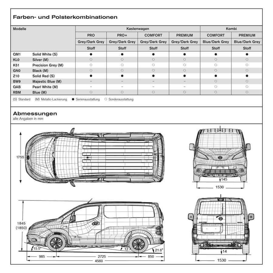Seite 23 Von Nissan E Nv200 2016