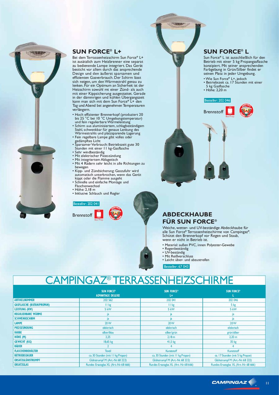 Arbitrage Saga Zitrone campingaz lampe ersatzglas Code Wählen Auftreten