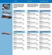 Thule Ocean 200