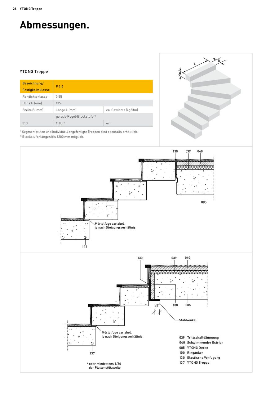ytong treppe ytong treppe