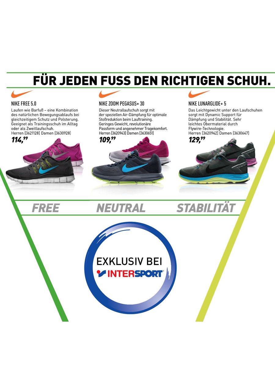 laufschuhe mit pronationsstütze