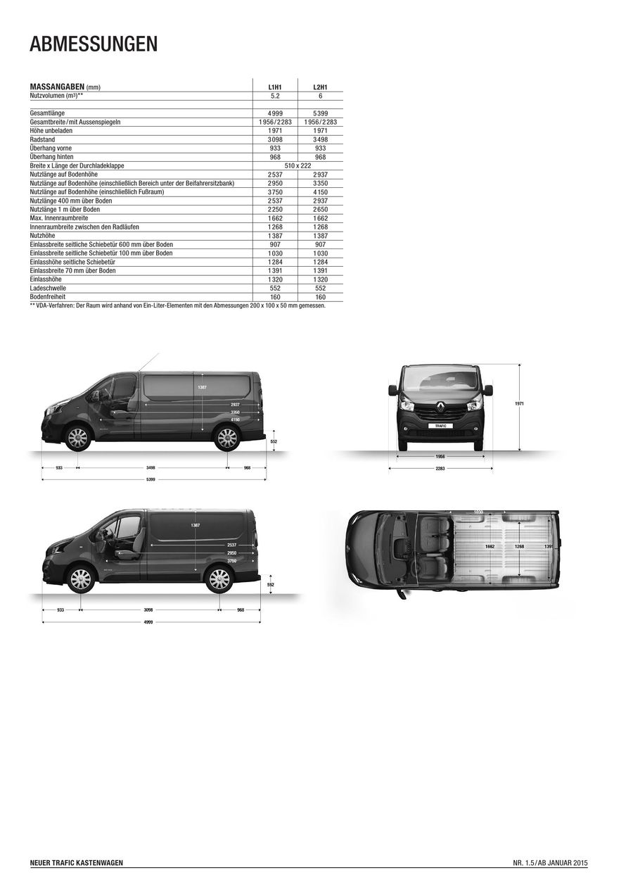 renault neuer trafic kastenwagen preisliste 2015 von renault