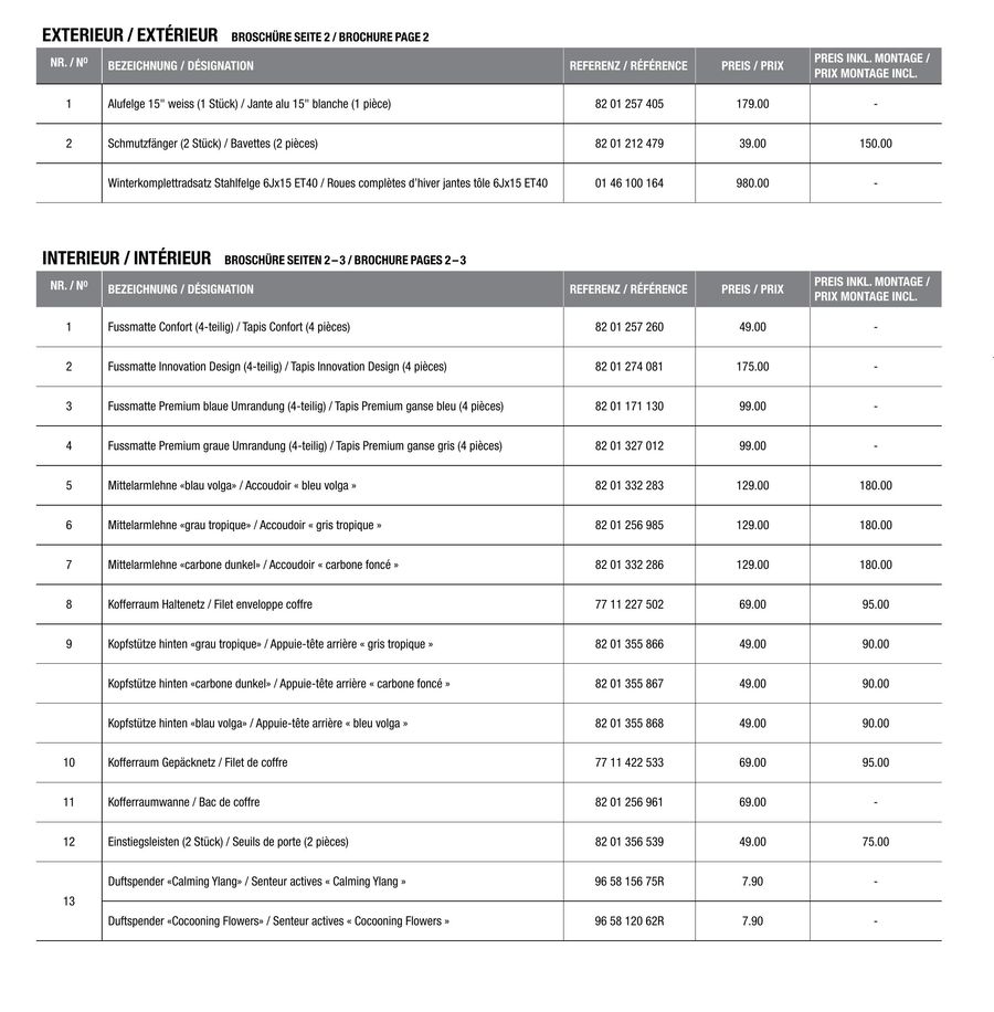 renault zoe ze zubehor preisliste 2015 von renault