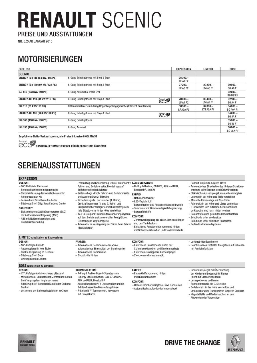 Renault Neuer Scenic Preisliste Januar 2015 Von Renault