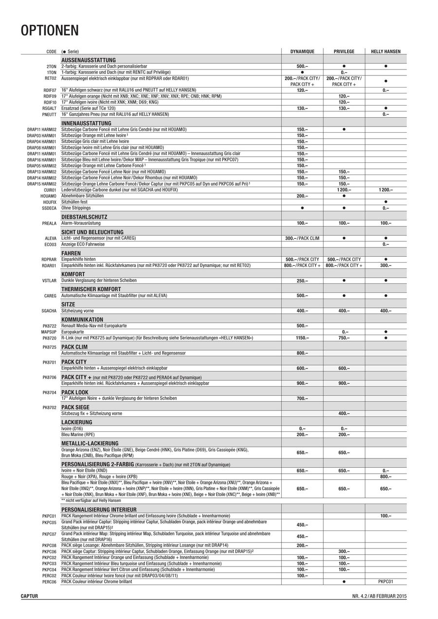 renault captur preisliste februar 2015 von renault