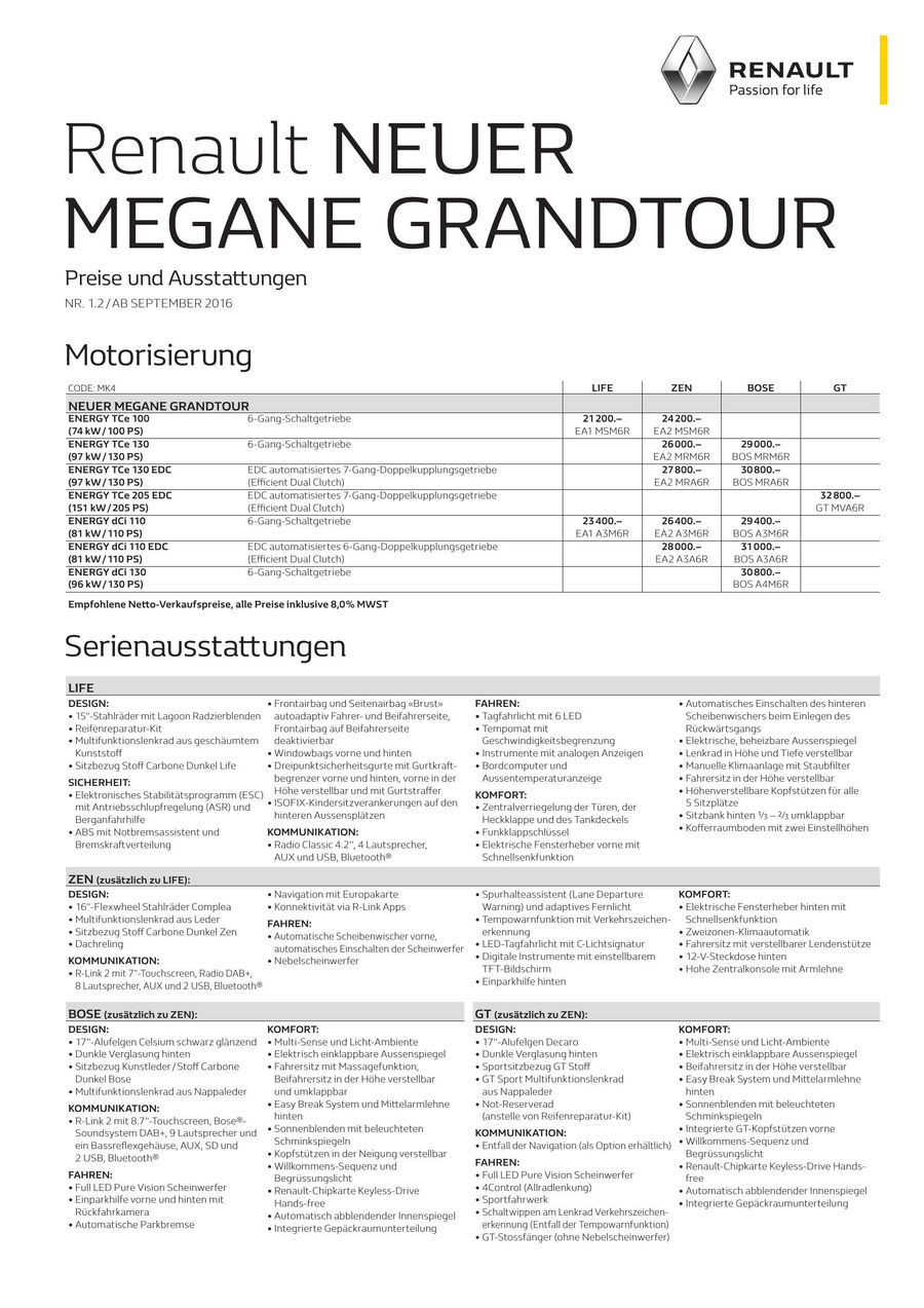 Megane Grandtour Preisliste 2016 Von Renault