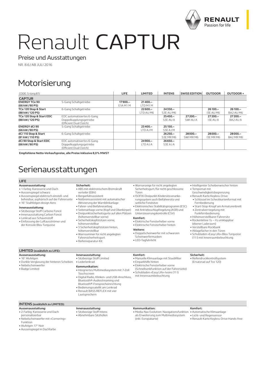Renault captur preisliste