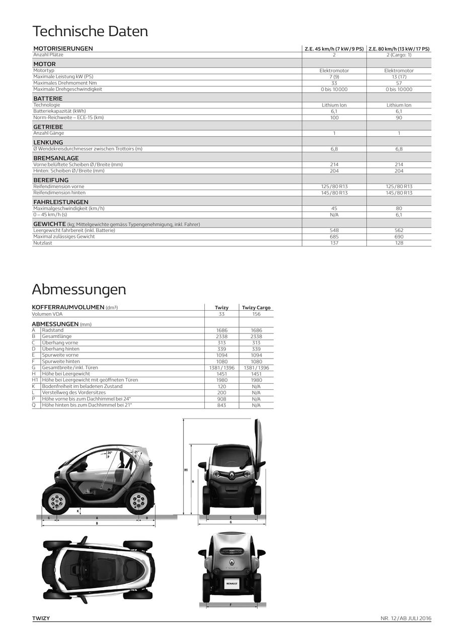 renault twizy ze preisliste 2016 von renault