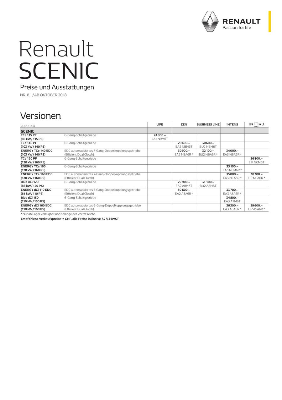 Renault Scenic Preisliste Oct 2018 Von Renault