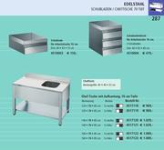 Seite 287 ansehen