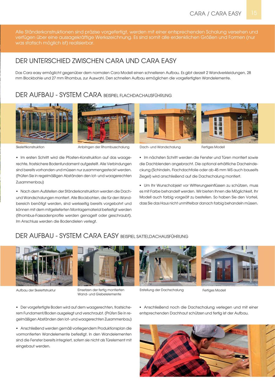 Seite 13 Von Bertsch Gartenhauser 2017