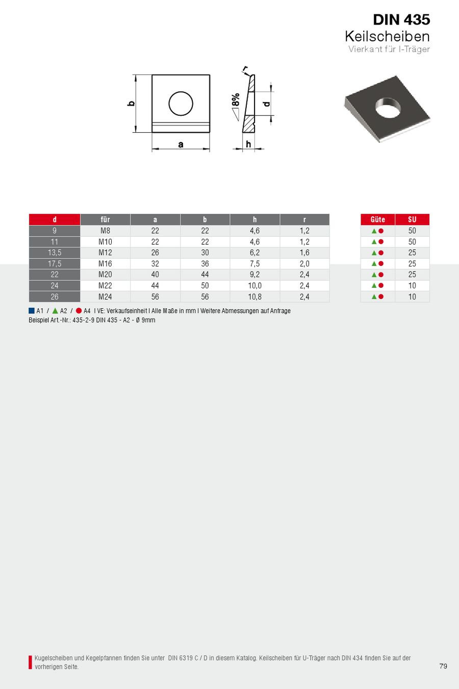 Seite 76 Von Produktkatalog Norm 2012
