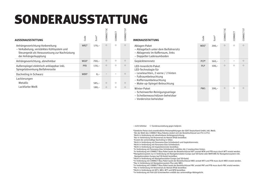 Seat Leon Connect Preisliste 06 2015 Von Seat Deutschland