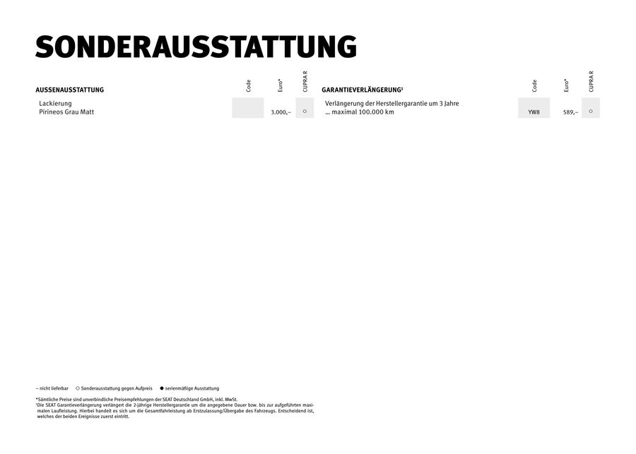 Seat Leon Cupra R Preisliste 11 17 Von Seat Deutschland