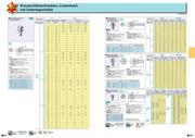 Seite 112 ansehen