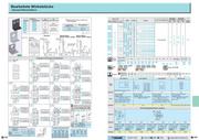 Seite 877 ansehen