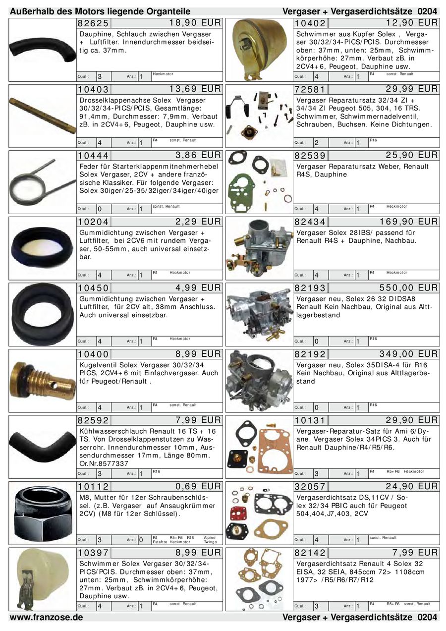 27 Renault Dauphine Ersatzteile Kostenloser Cisulaxevilus