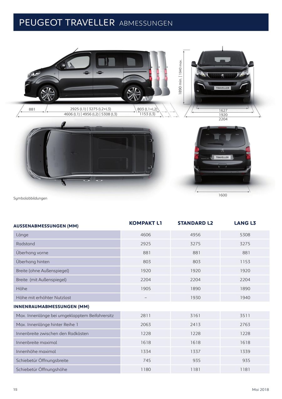 Seite 13 Von Traveller Preise Mai 2018