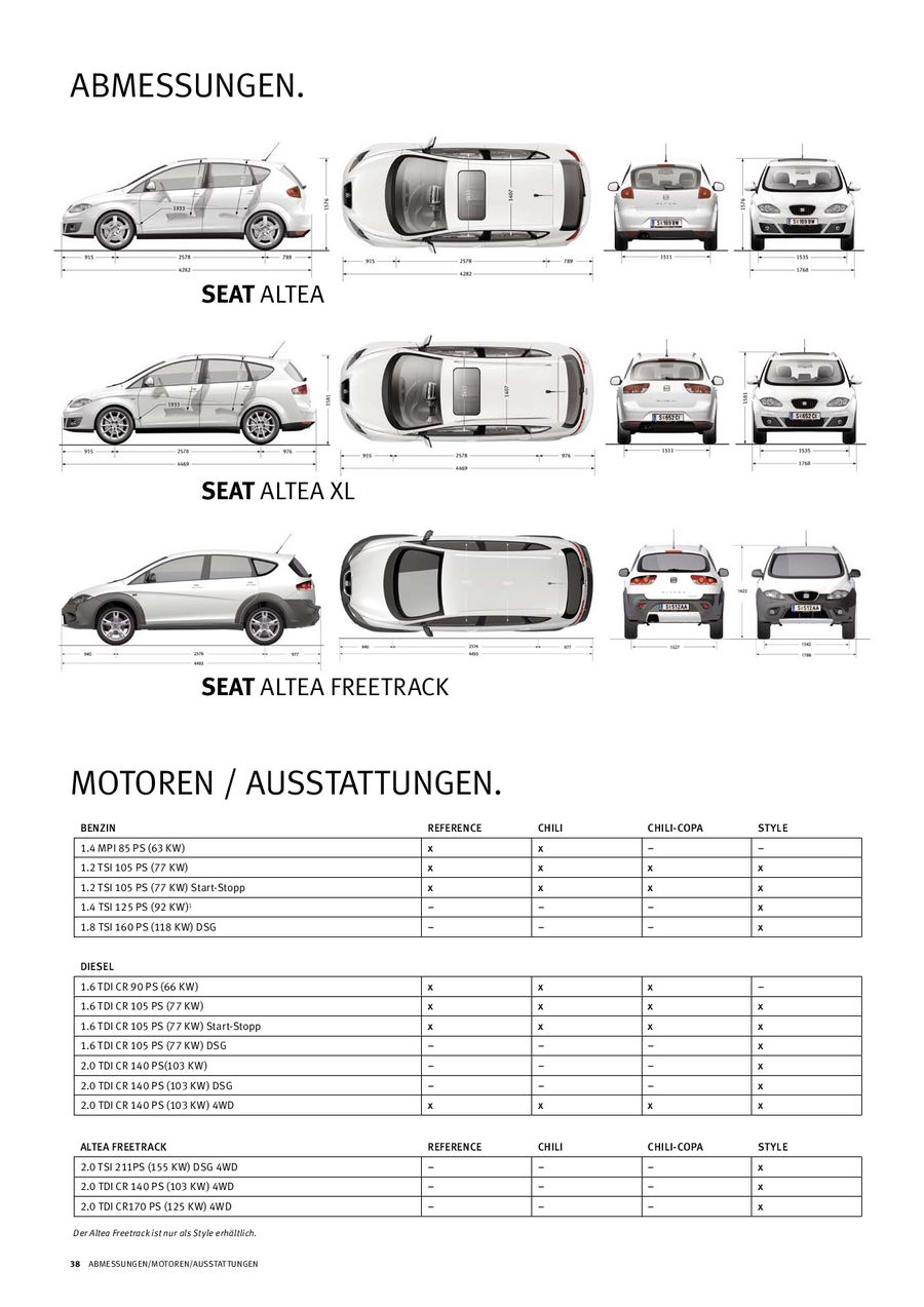 Seite 38 Von Seat Altea 2012