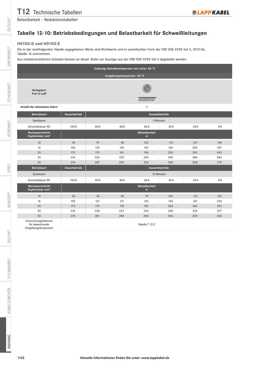 Seite 1139 Von Hauptkatalog 2016 17