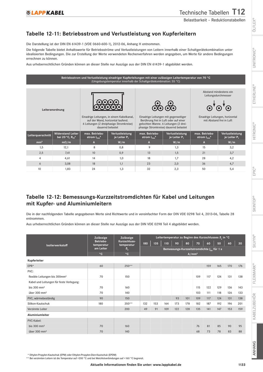 Seite 1139 Von Hauptkatalog 2016 17