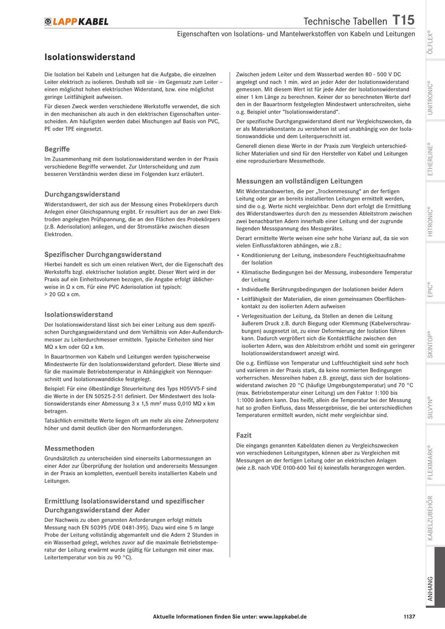 Seite 1139 Von Hauptkatalog 2016 17