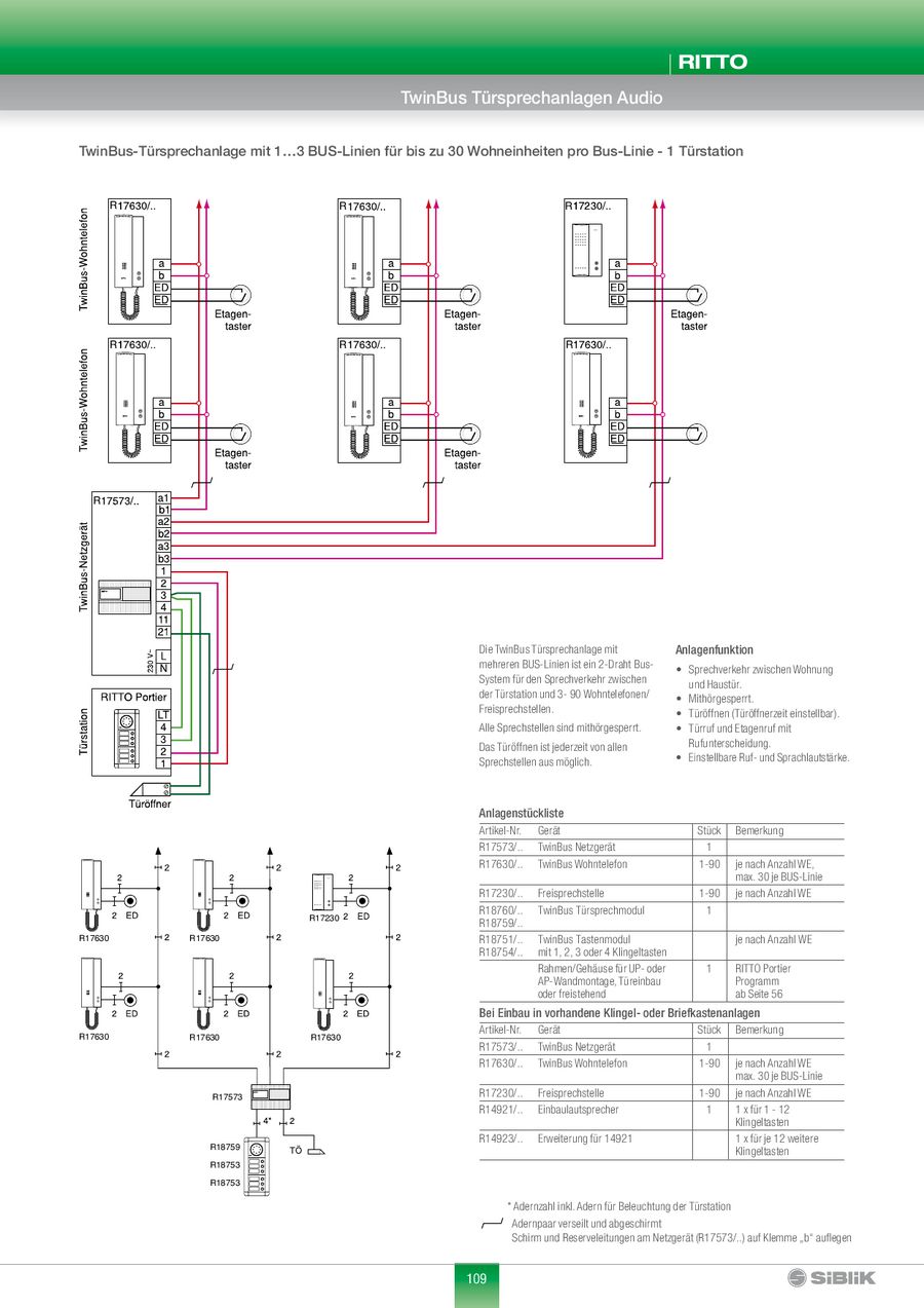 Schaltplan Ritto Twinbus - Wiring Diagram