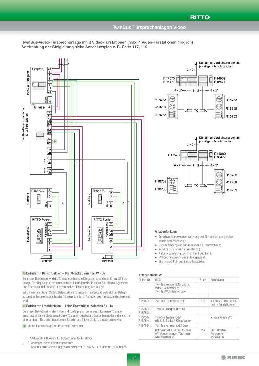 ritto-twinbus-turumschaltung-schaltplan-wiring-diagram