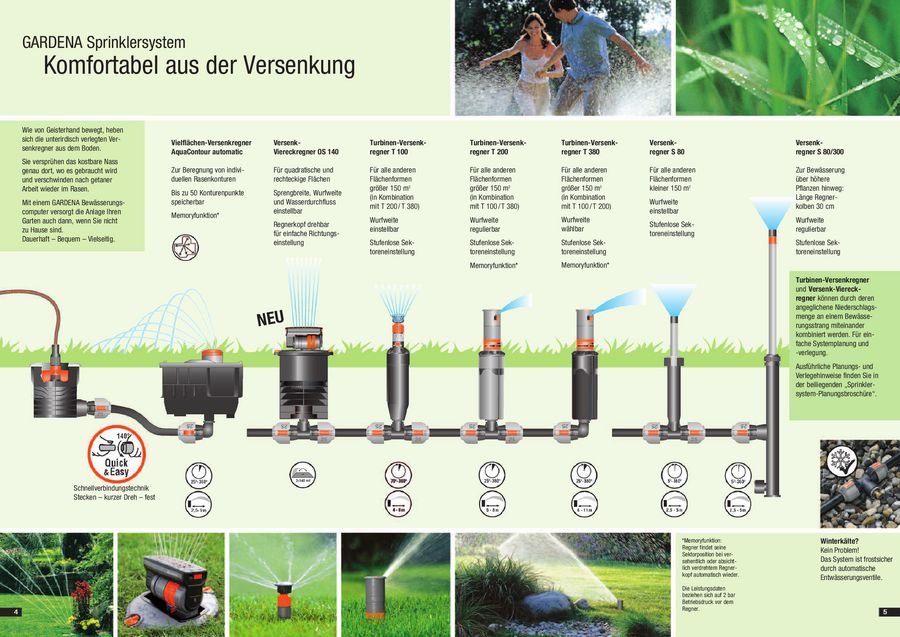 Bewässerungsanlage Selber Machen Bauen/Gardena, 57 OFF