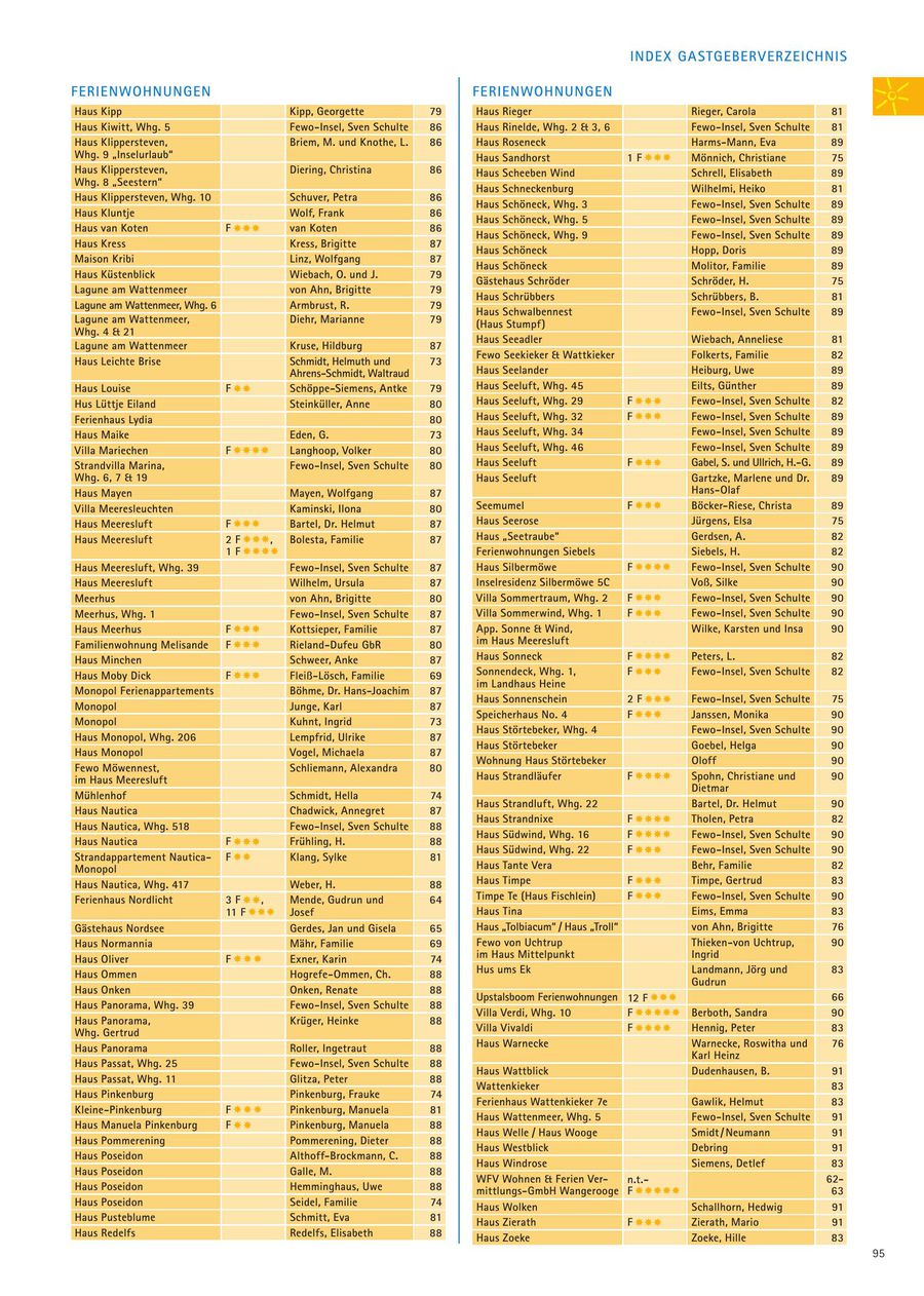 Seite 95 Von Wangerooge Katalog Fur 2014 Inklusive