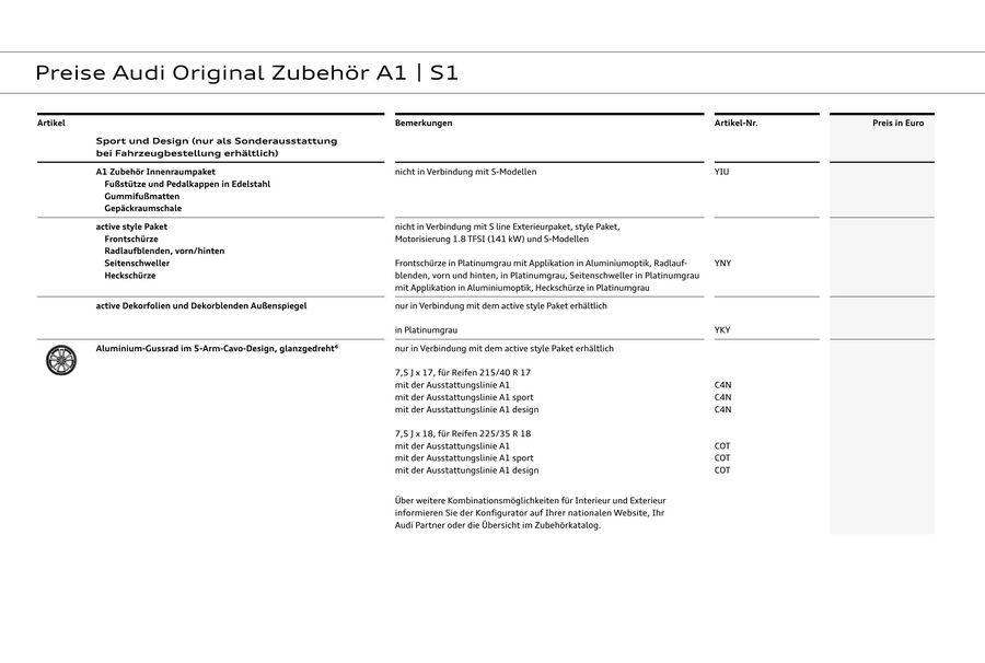 Audi A1 Zubehor Preisliste 2015 Von Audi Osterreich